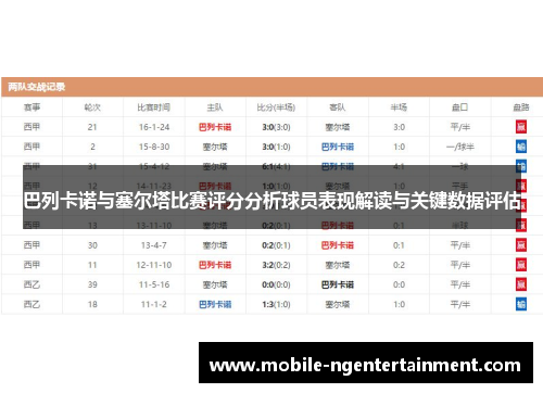 巴列卡诺与塞尔塔比赛评分分析球员表现解读与关键数据评估