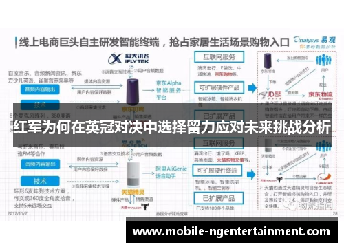 红军为何在英冠对决中选择留力应对未来挑战分析