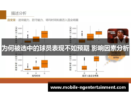 为何被选中的球员表现不如预期 影响因素分析