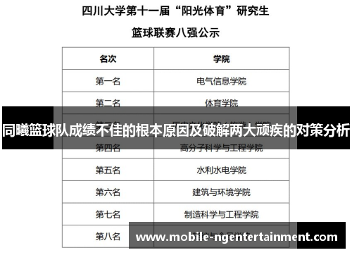 同曦篮球队成绩不佳的根本原因及破解两大顽疾的对策分析