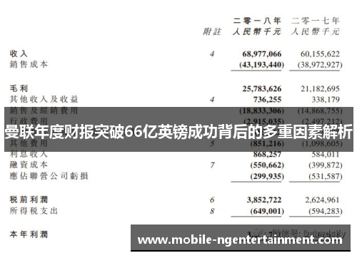 曼联年度财报突破66亿英镑成功背后的多重因素解析