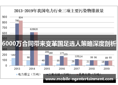 6000万合同带来变革国足选人策略深度剖析