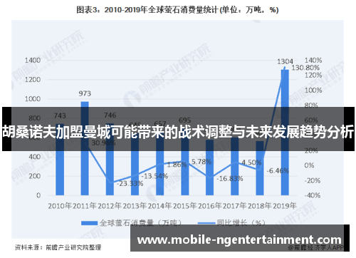 胡桑诺夫加盟曼城可能带来的战术调整与未来发展趋势分析