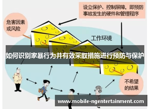 如何识别家暴行为并有效采取措施进行预防与保护