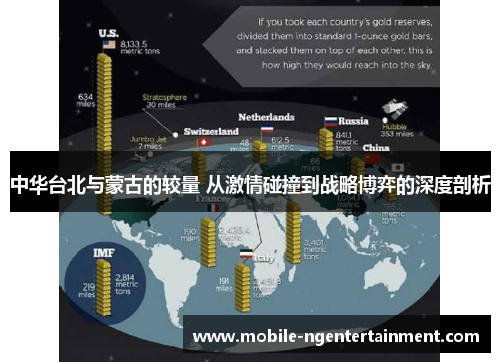 中华台北与蒙古的较量 从激情碰撞到战略博弈的深度剖析