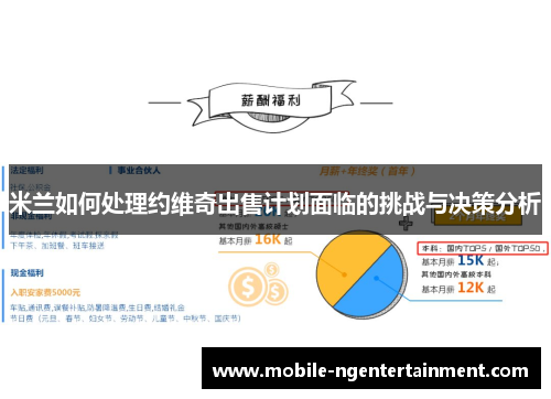 米兰如何处理约维奇出售计划面临的挑战与决策分析