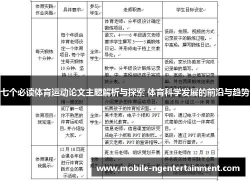 七个必读体育运动论文主题解析与探索 体育科学发展的前沿与趋势