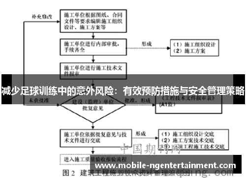 减少足球训练中的意外风险：有效预防措施与安全管理策略