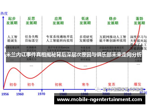 米兰内讧事件真相揭秘背后深层次原因与俱乐部未来走向分析