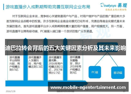 迪巴拉转会背后的五大关键因素分析及其未来影响