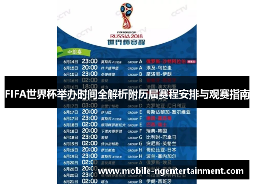 FIFA世界杯举办时间全解析附历届赛程安排与观赛指南