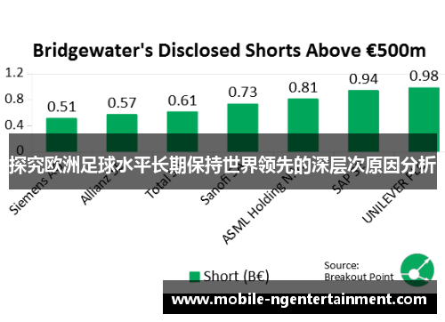 探究欧洲足球水平长期保持世界领先的深层次原因分析 探究欧洲足球水平长期保持世界领先的深层次原因分析