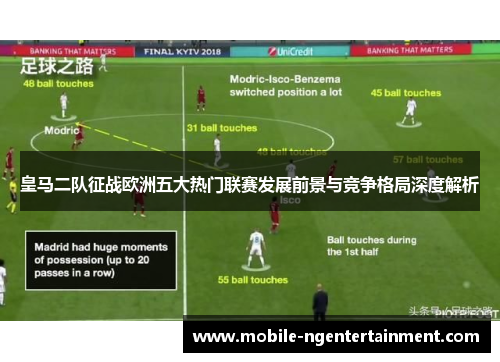 皇马二队征战欧洲五大热门联赛发展前景与竞争格局深度解析
