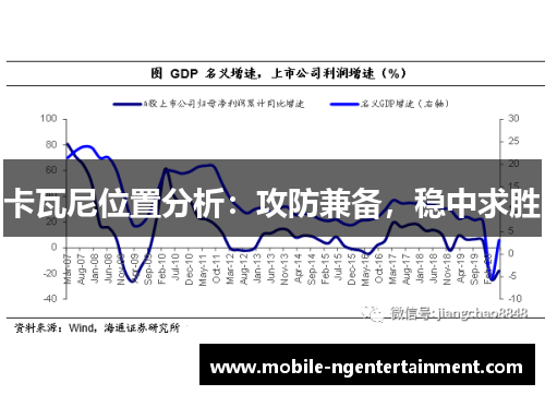 卡瓦尼位置分析:攻防兼备,稳中求胜 卡瓦尼位置分析:攻防兼备,稳中求胜