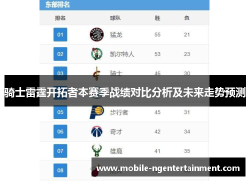骑士雷霆开拓者本赛季战绩对比分析及未来走势预测