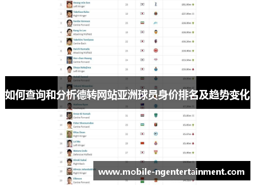 如何查询和分析德转网站亚洲球员身价排名及趋势变化