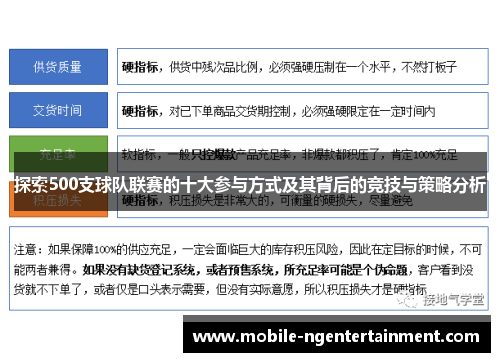 探索500支球队联赛的十大参与方式及其背后的竞技与策略分析 探索500支球队联赛的十大参与方式及其背后的竞技与策略分析