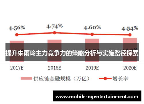 提升朱雨玲主力竞争力的策略分析与实施路径探索
