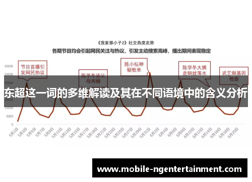 东超这一词的多维解读及其在不同语境中的含义分析 东超这一词的多维解读及其在不同语境中的含义分析