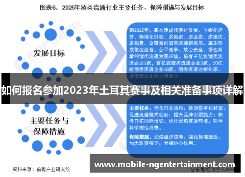 如何报名参加2023年土耳其赛事及相关准备事项详解