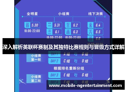 深入解析英联杯赛制及其独特比赛规则与晋级方式详解