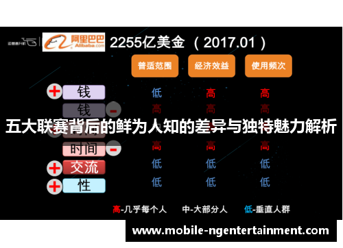 五大联赛背后的鲜为人知的差异与独特魅力解析