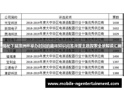 揭秘下届澳洲杯举办时间的趣味知识问答深度主题探索全景解读汇编