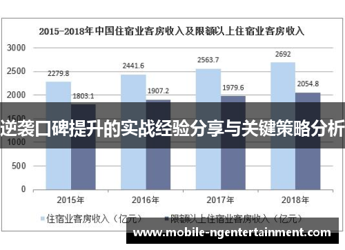 逆袭口碑提升的实战经验分享与关键策略分析