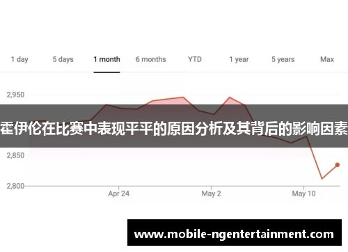 霍伊伦在比赛中表现平平的原因分析及其背后的影响因素 霍伊伦在比赛中表现平平的原因分析及其背后的影响因素